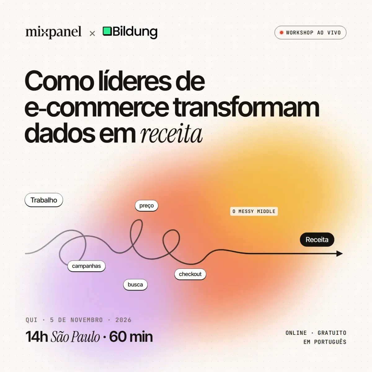 Como líderes de e-commerce transformam dados em receita | Webinar Mixpanel × Bildung